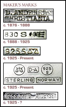 David-Andersen Maker's Marks